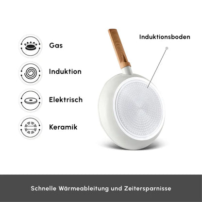 KARACA Karaca Swiss Crystal Almond Cream Inductie-Gebaseerde 7-Delige Pannen Set - Antikleef - PFAS Vrij